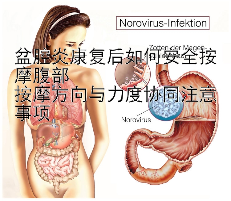 盆腔炎康复后如何安全按摩腹部  
按摩方向与力度协同注意事项